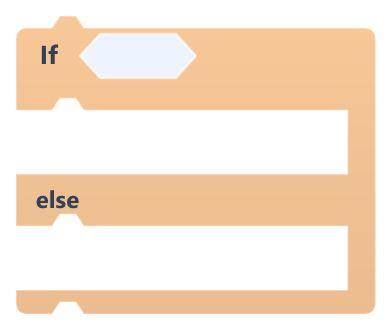 If Else