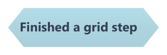 Finished a grid step
