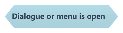 Dialogue or menu is open