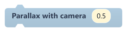 Parallax with camera