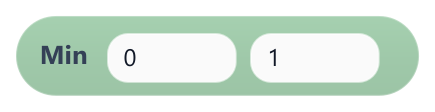 Min