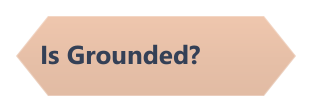 Is Grounded?