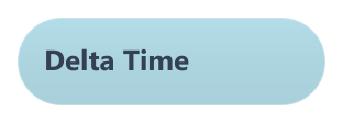 Delta Time