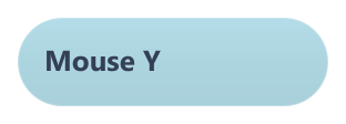 Mouse Y