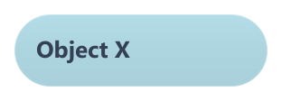 Object X