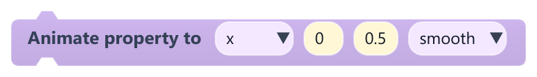 Animate property to